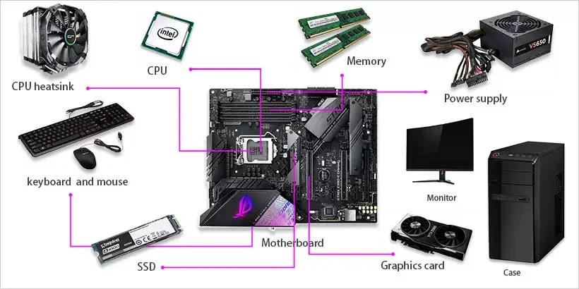 How to Build Your First Gaming PC