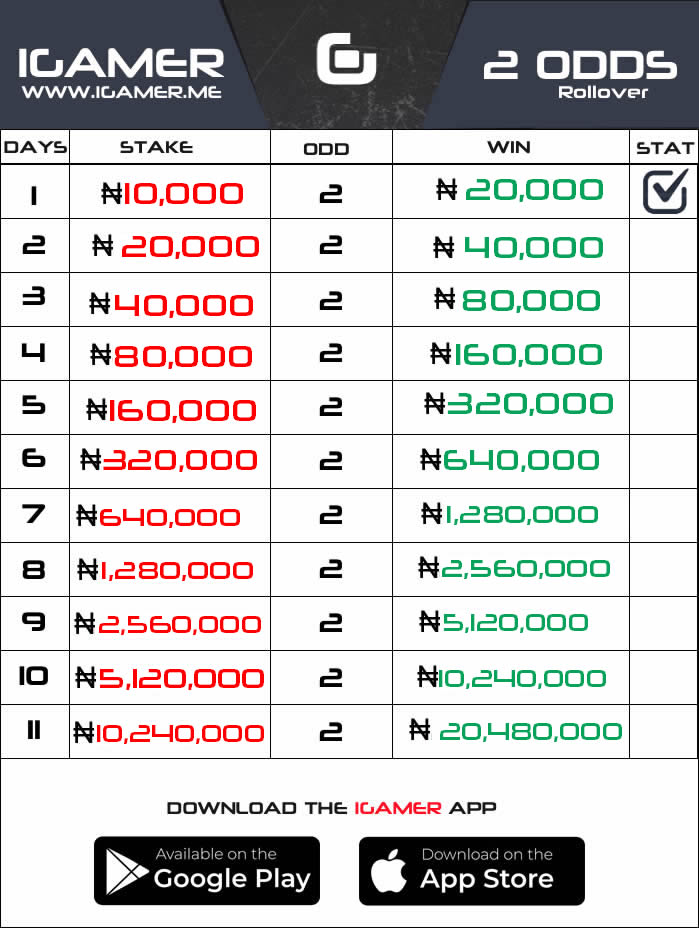 2 Odds Rollover